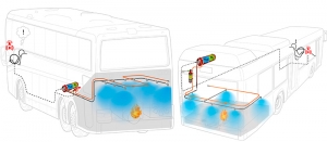 Fire Extinguishing Solution (Flamex) 1